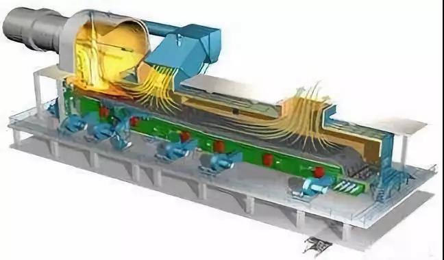 關于提高熟料后期強度的幾點分析