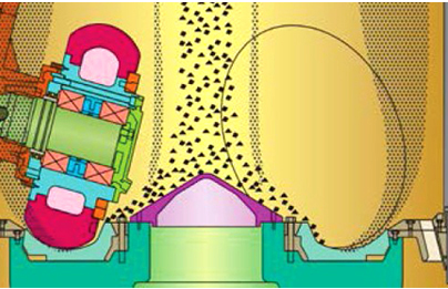 LUM系列超細(xì)立式粉磨機(jī)